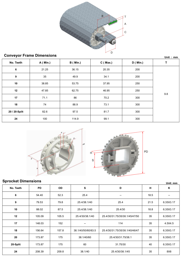Модульная лента HS-700AB-N